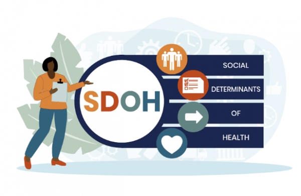 Playlist: What are the Social Determinants of Health?